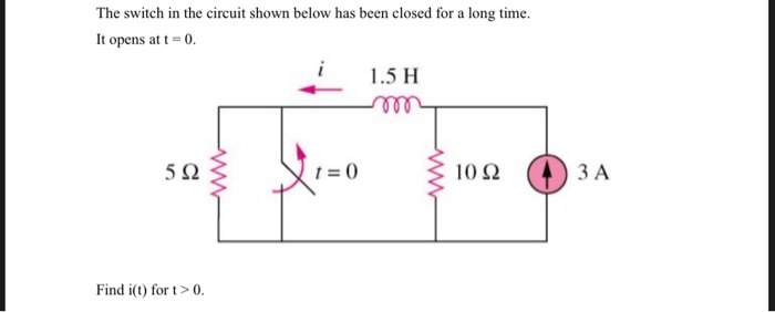 Solved The switch in the circuit shown below has been closed | Chegg.com