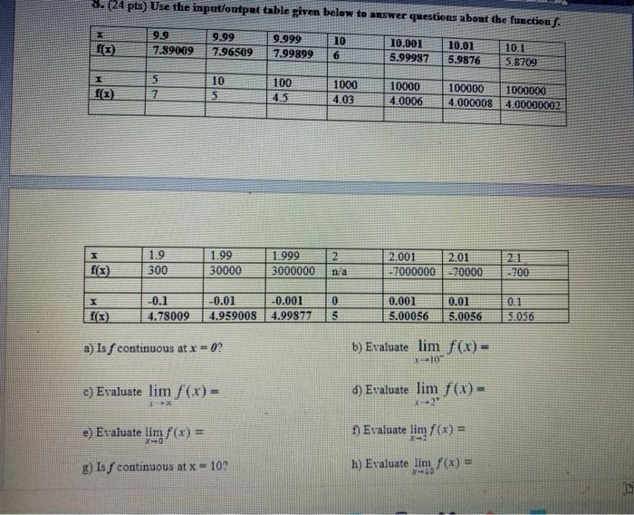 Solved 8. (24 pts) Use the input/output table given below to | Chegg.com