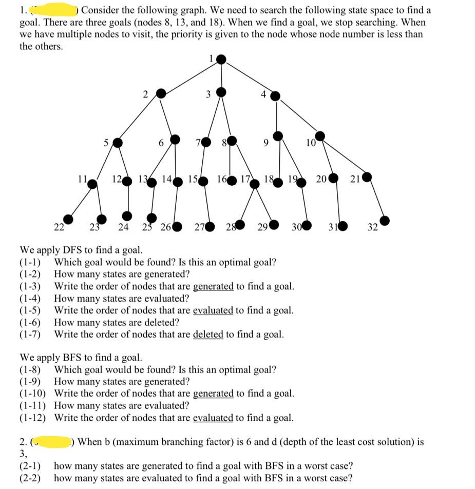 Solved 1. Consider The Following Graph. We Need To Search | Chegg.com