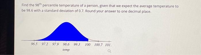 Solved Find the 98th percentile temperature of a person, | Chegg.com