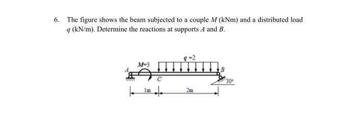 Solved 6. The figure shows the beam subjected to a couple M | Chegg.com