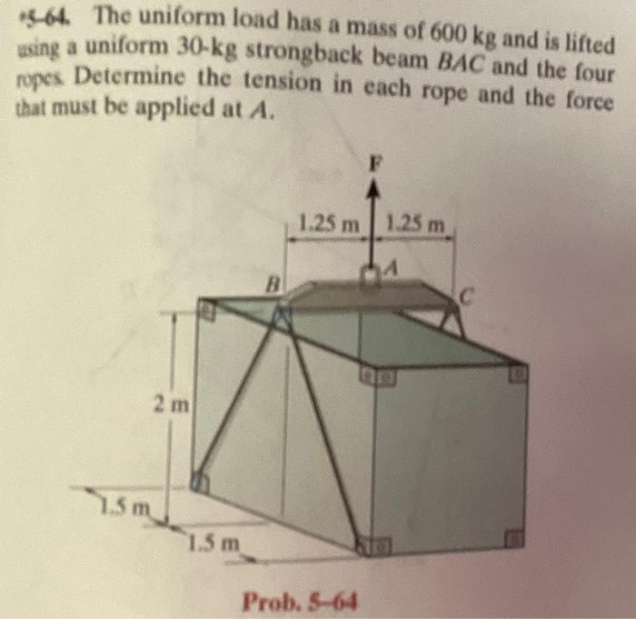 Solved The uniform load has a mass of 600 kg and is lifted | Chegg.com