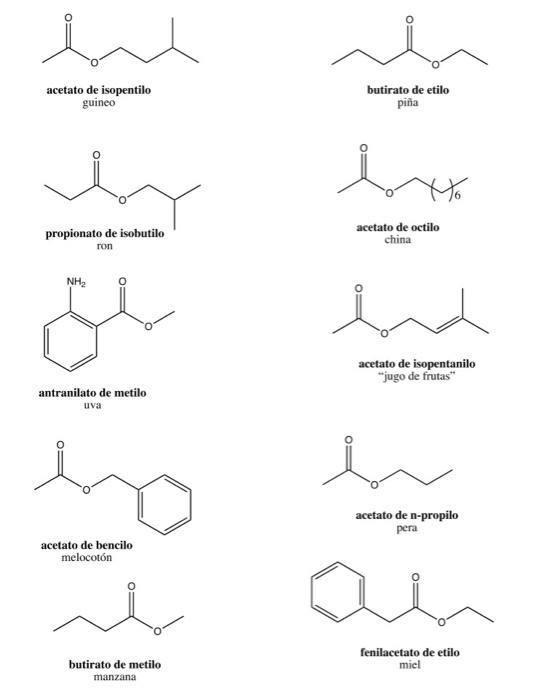 Solved ¿cual es la mezcla de reactivos que se necesitan para | Chegg.com