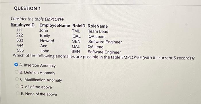 Solved QUESTION 1 Consider the table EMPLOYEE Employeeld | Chegg.com