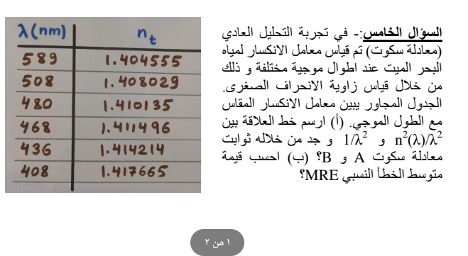 N 42555 و408029 1 السؤال الخامس في تجربة التحليل Chegg Com