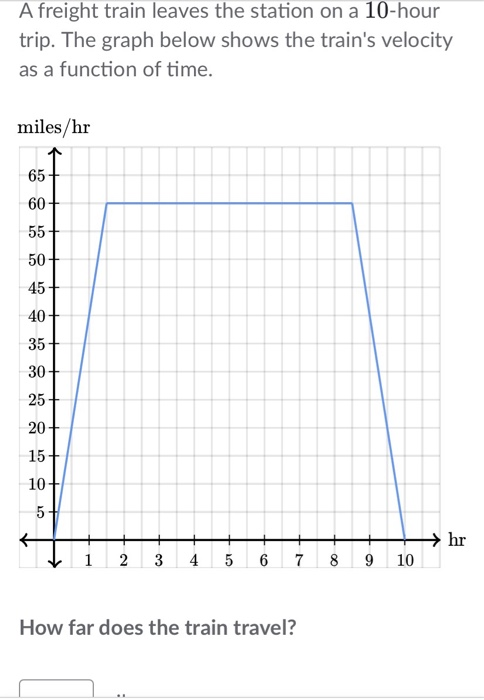 Solved A freight train leaves the station on a 10-hour trip. | Chegg.com