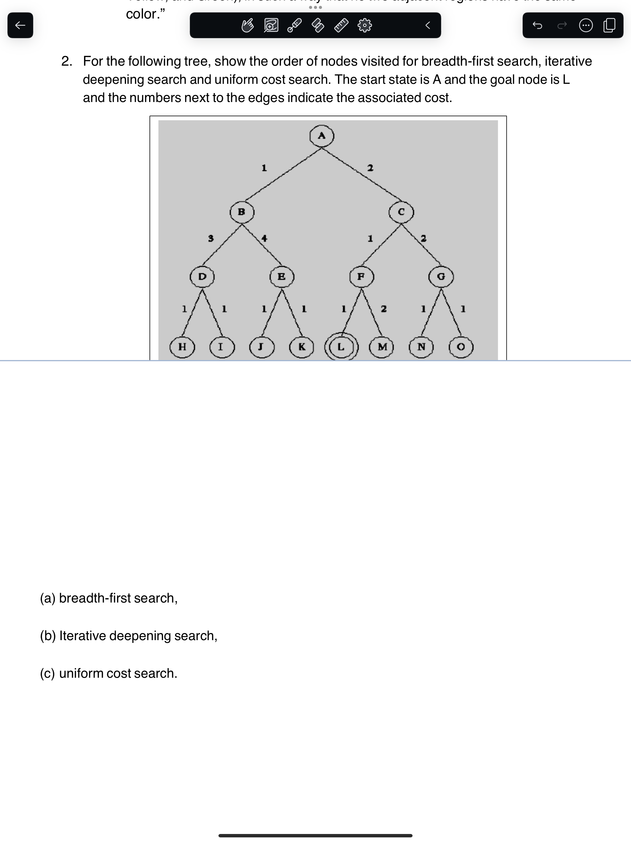 Solved (a) breadth-first search,(b) Iterative deepening | Chegg.com