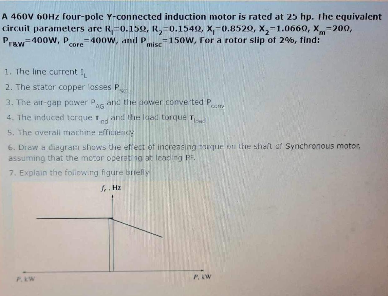 Solved A 460V60Hz four-pole Y-connected induction motor is | Chegg.com