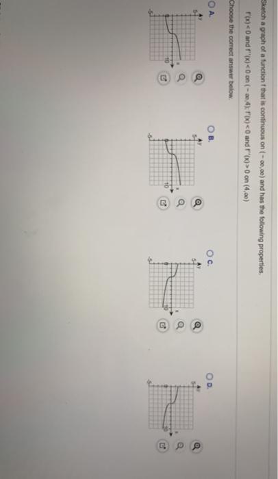 Solved Sketch a graph of a function f that is continuous on | Chegg.com