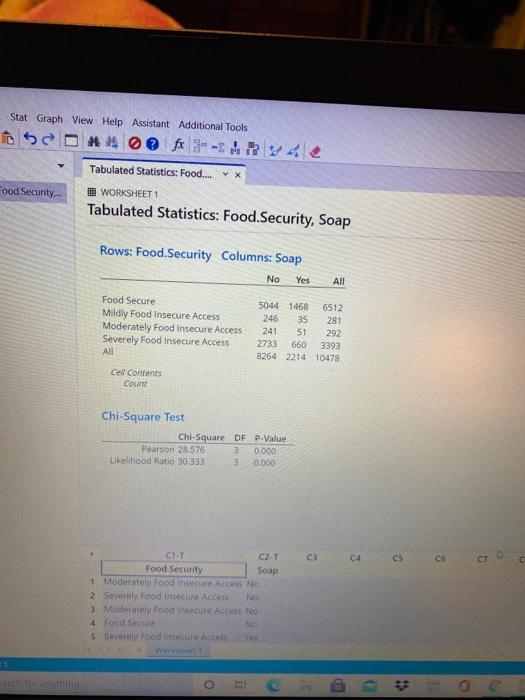 solved-tion-9-of-21-a-2017-raihan-et-al-study-of-10-478-chegg