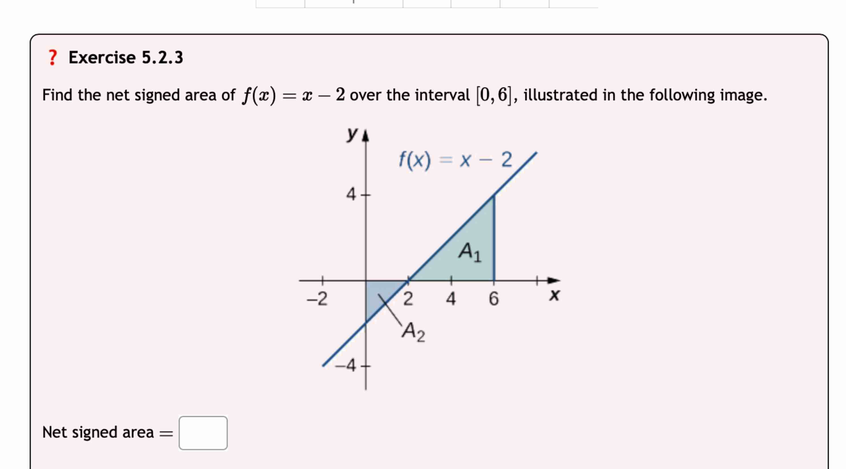 Solved ? Exercise 5.2.3Find the net signed area of f(x)=x-2 | Chegg.com