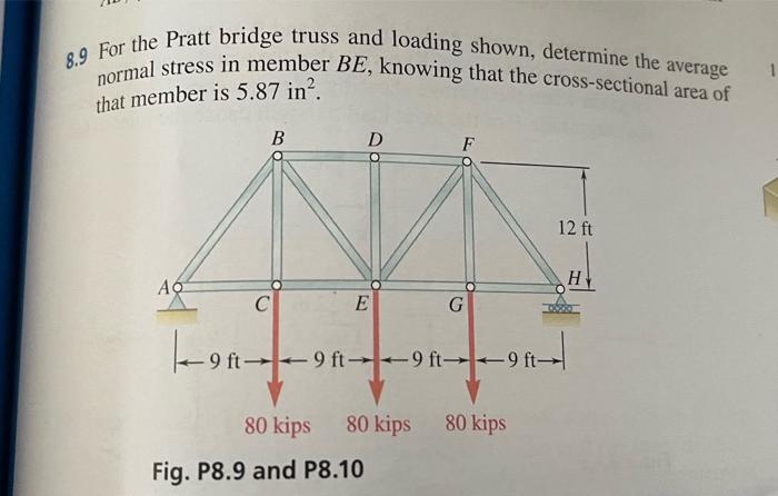 Solved 8 9 For The Pratt Bridge Truss And Loading Shown