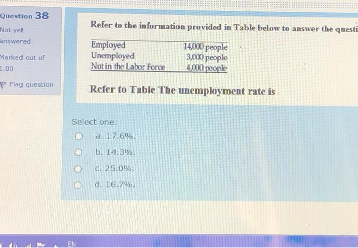 Solved Question 38 Refer to the information provided in | Chegg.com
