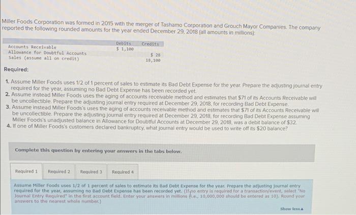 solved-miller-foods-corporation-was-formed-in-2015-with-the-chegg