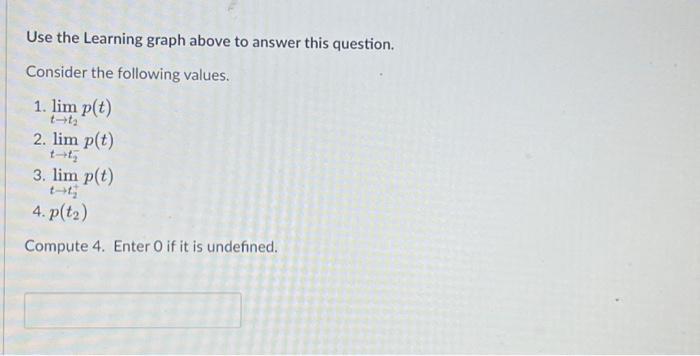 Solved Use the Learning graph above to answer this question. | Chegg.com