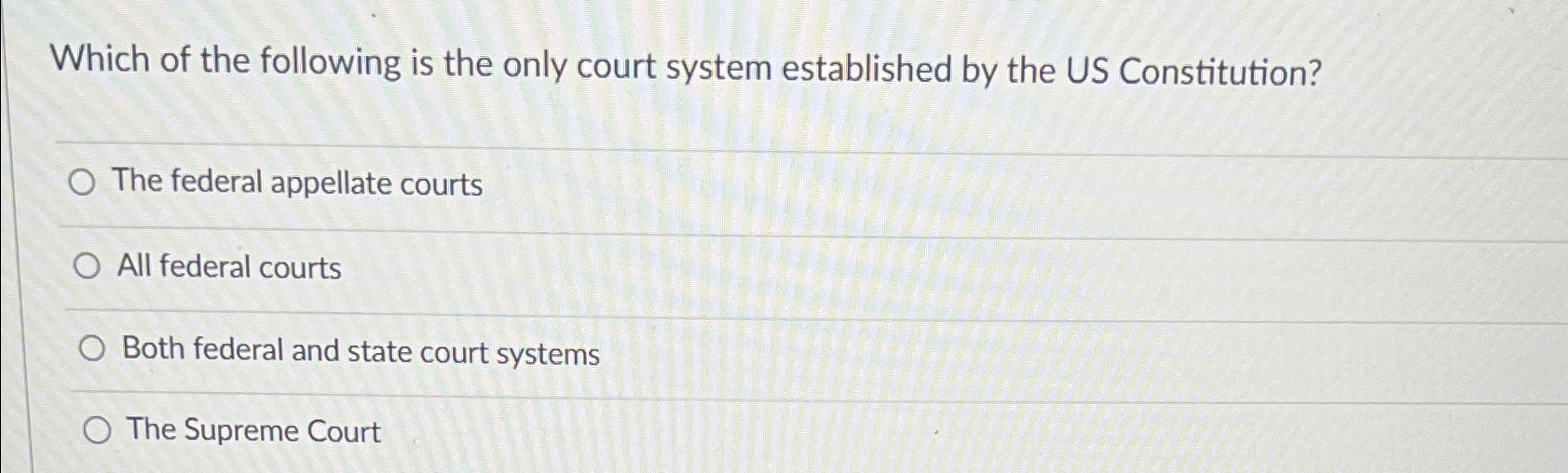 What is the only store court created by the constitution