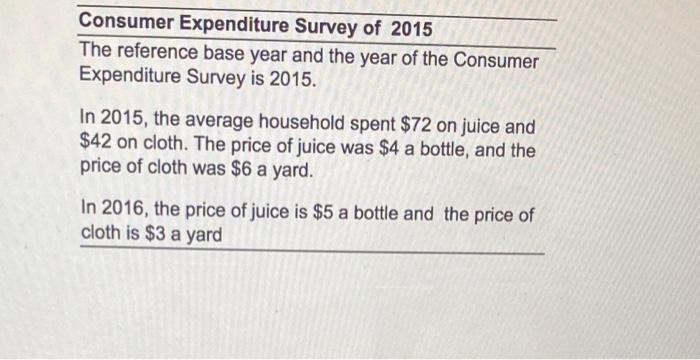 Solved The Table Shows A Consumer Expenditure Survey In | Chegg.com