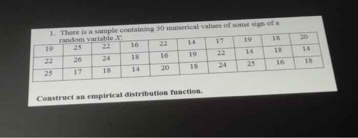 Solved 1. There is a sample containing 30 numerical values | Chegg.com