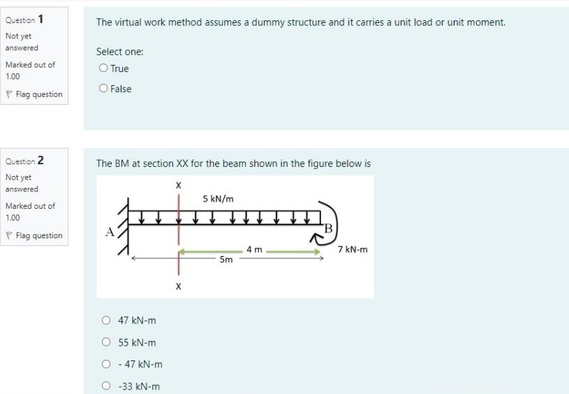 Solved The virtual work method assumes a dummy structure and | Chegg.com
