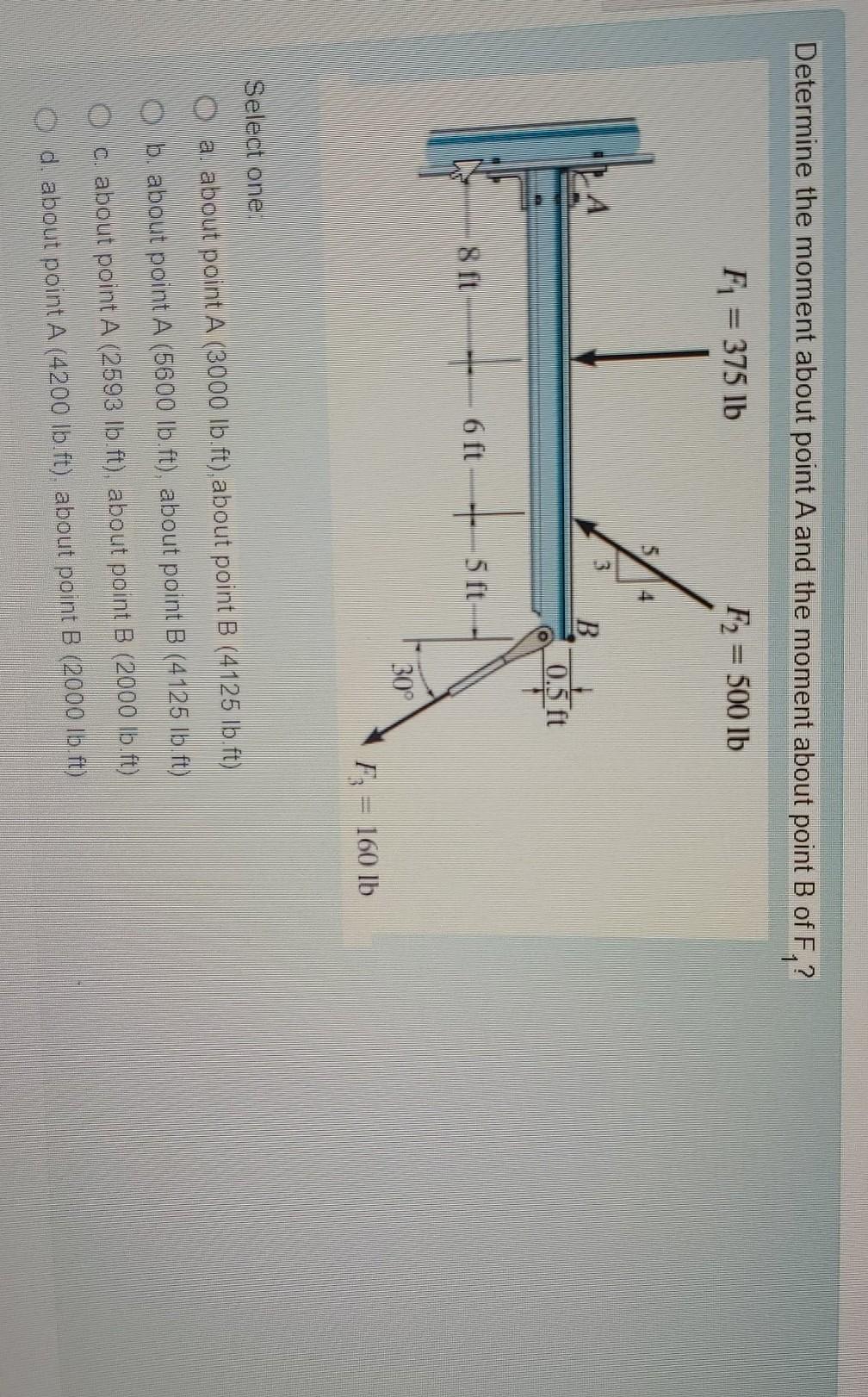 Solved Determine The Moment About Point A And The Moment | Chegg.com