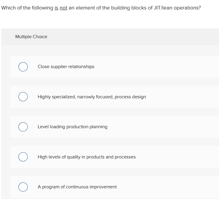 Solved Which of the following is not an element of the | Chegg.com