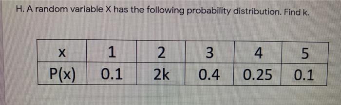 Solved H. A random variable X has the following probability | Chegg.com