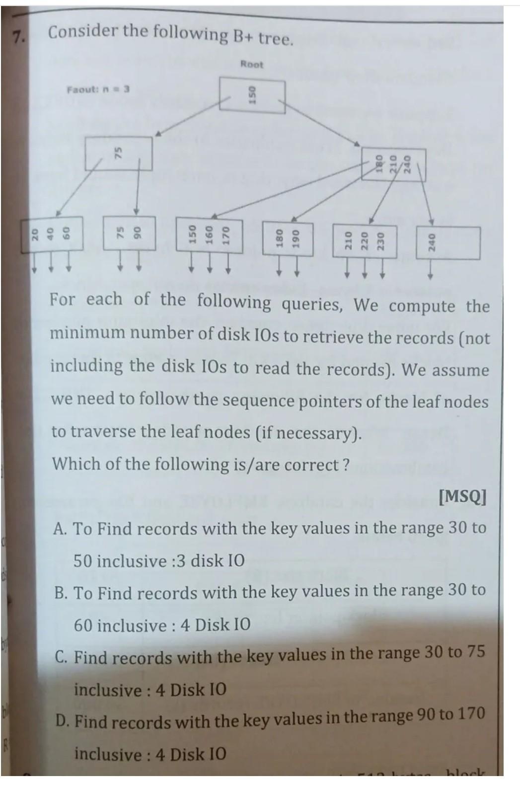 Solved Consider The Following B+ Tree. For Each Of The | Chegg.com