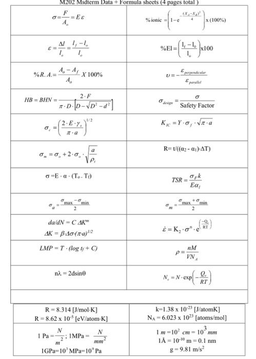 Solved just give me a consise explanation for each formula | Chegg.com