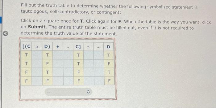 Solved Fill out the truth table to determine whether the | Chegg.com