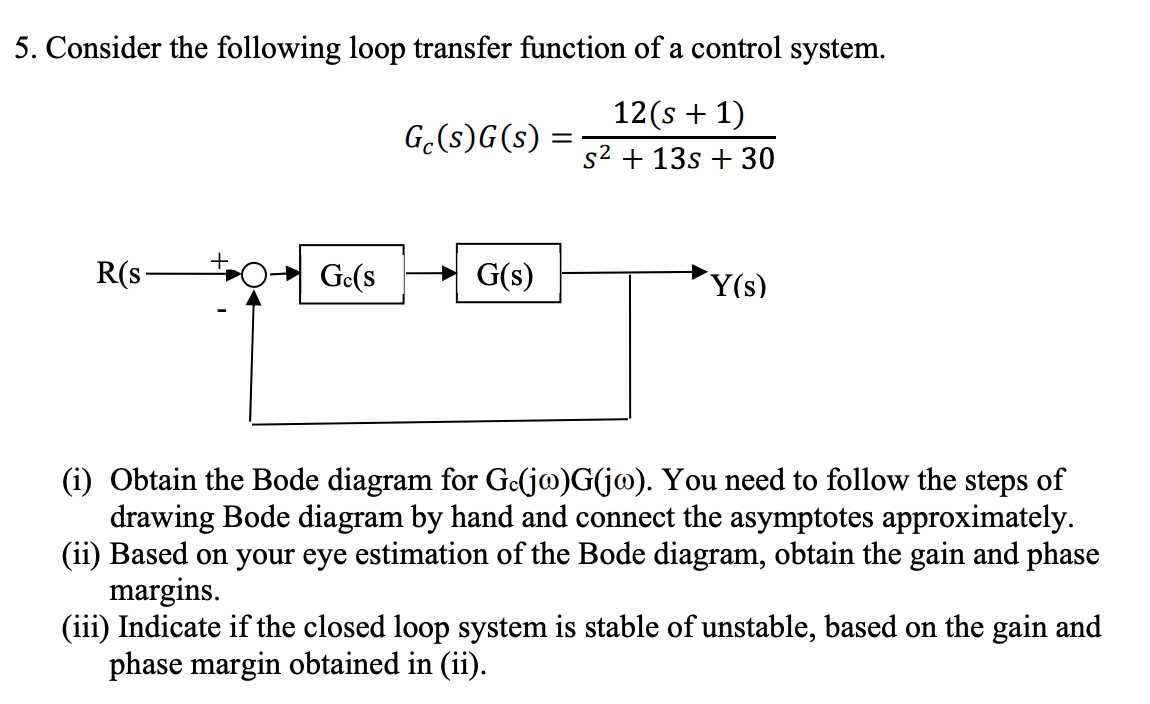Solved Consider the following loop transfer function of a | Chegg.com