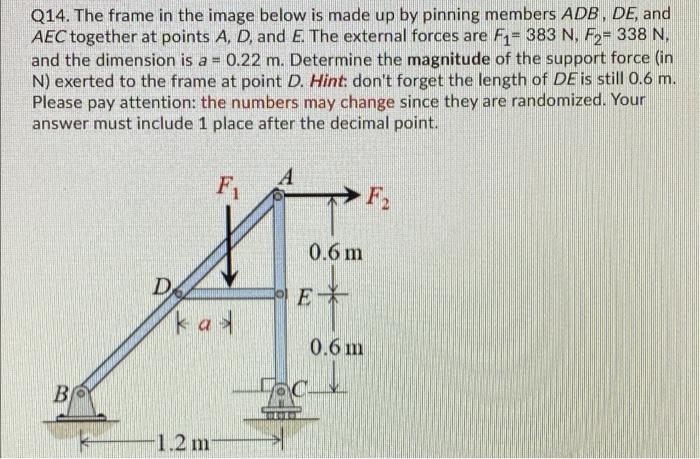 Solved Q14. The frame in the image below is made up by | Chegg.com