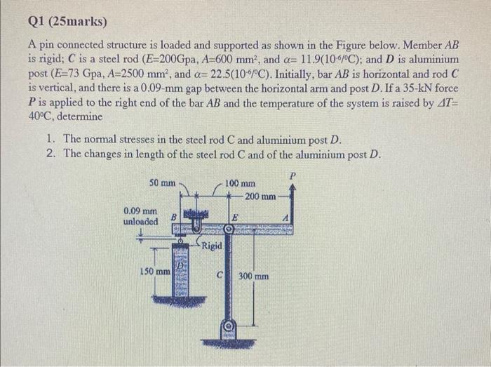 A pin connected structure is loaded and supported as shown in the Figure below. Member \( A B \) is rigid; \( C \) is a steel