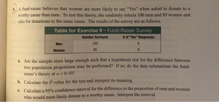 Solved 9. A fund-raiser believes that women are more likely | Chegg.com