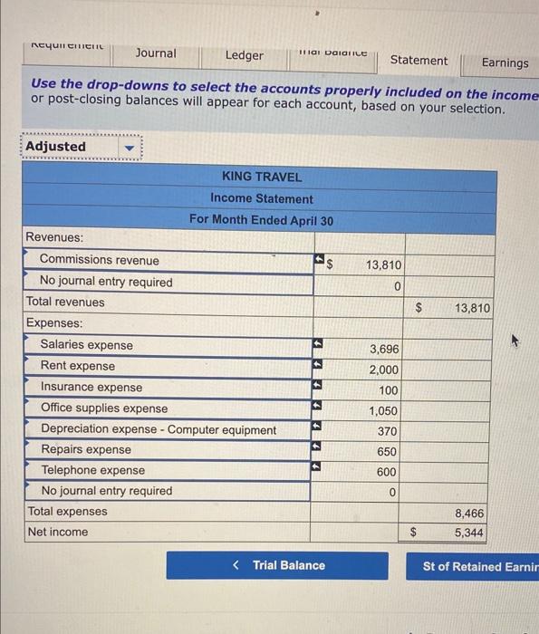 Solved Use the dropdowns to select the accounts properly