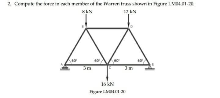 Solved 2. Compute the force in each member of the Warren | Chegg.com