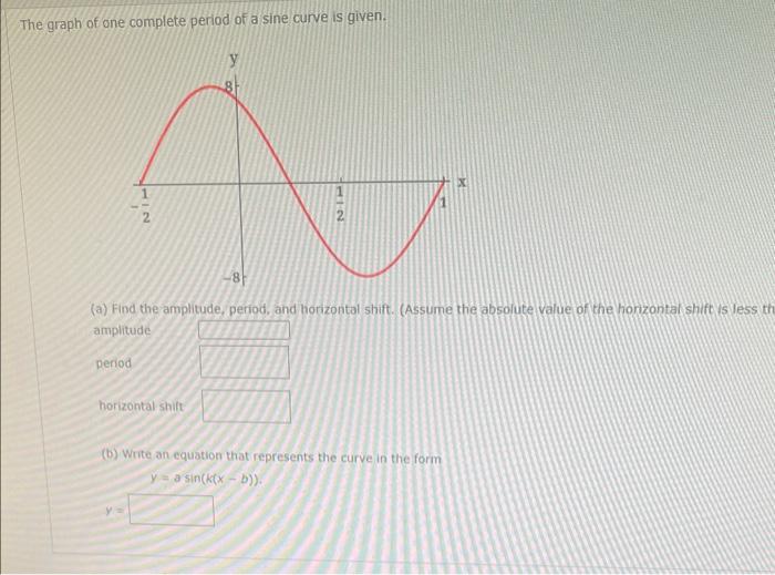 solved-the-graph-of-one-complete-period-of-a-sine-curve-is-chegg