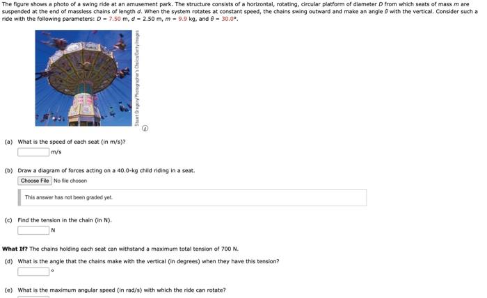 Solved The figure shows a photo of a swing ride at an | Chegg.com