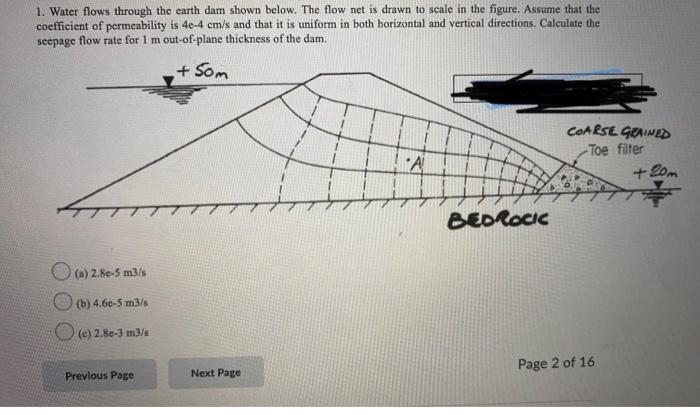 Solved 2. Water flows through the earth dam shown below. The | Chegg.com