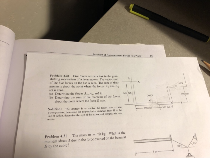 Solved 30 IN Problem 4.28 Five forces act on a link in the | Chegg.com