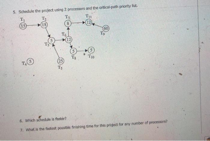 Solved 5. Schedule the project using 2 processors and the | Chegg.com