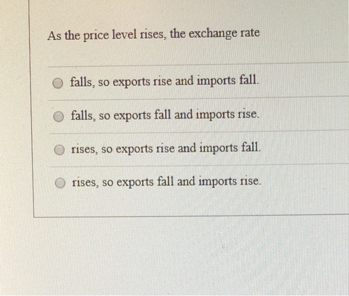 Solved As The Price Level Rises, The Exchange Rate Falls, So | Chegg.com