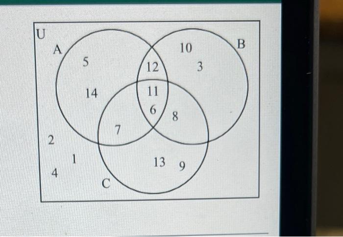 Solved Use The Venn Diagram To Determine The Roster Form Of | Chegg.com