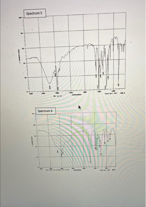 Match the compounds below with their IR spectra. | Chegg.com