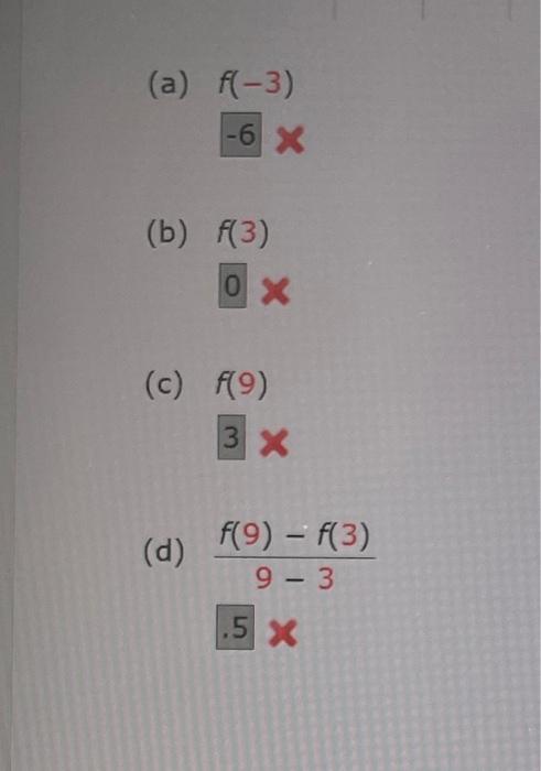 \( \frac{f(9)-f(3)}{9-3} \)