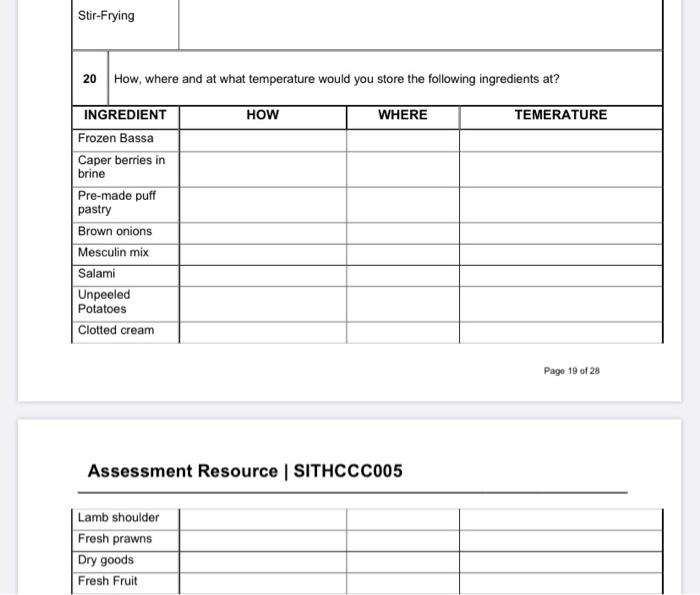 Solved StirFrying 20 How, where and at what temperature