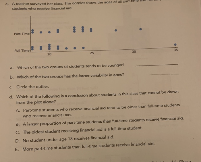 Solved 3. A teacher surveyed her class. The dotplot shows | Chegg.com