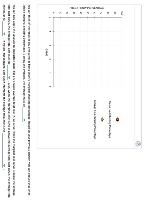 Solved 3. The relationship between marginal and average | Chegg.com