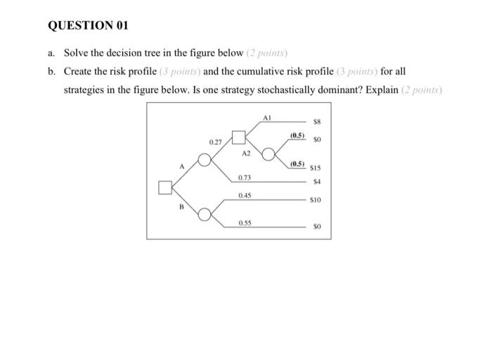 Solved a. Solve the decision tree in the figure below (2 | Chegg.com