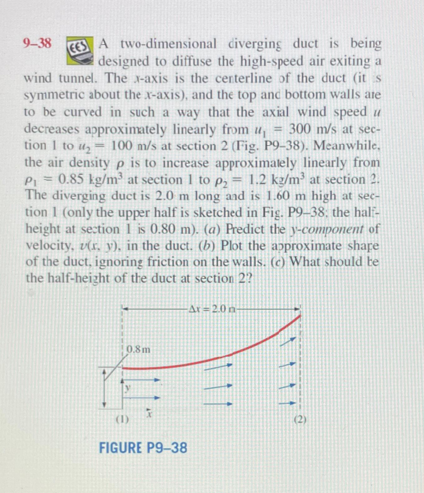 Solved 938\\nA twodimensional diverging duct is