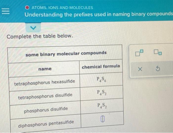 Solved = O ATOMS, IONS AND MOLECULES Understanding the